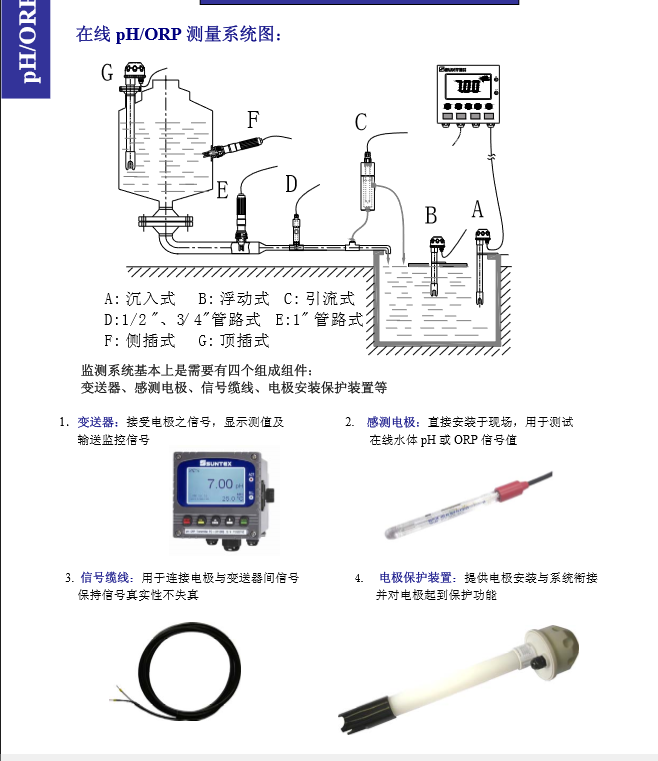 安裝試意圖.PNG