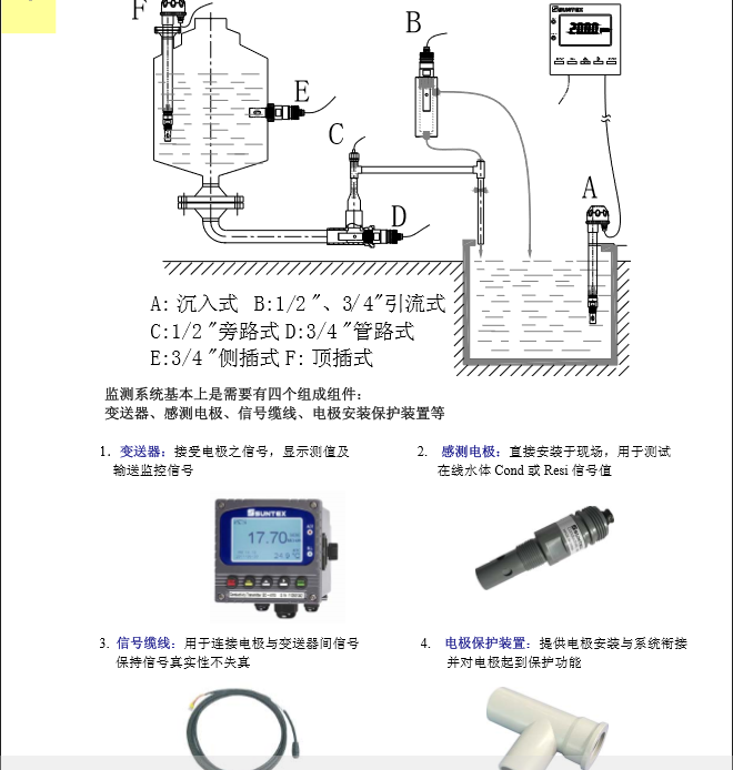 1472912770938685.png 電導(dǎo)率安裝圖.PNG
