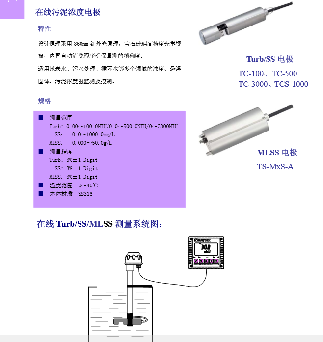1473060916815429.png 污泥電極.PNG